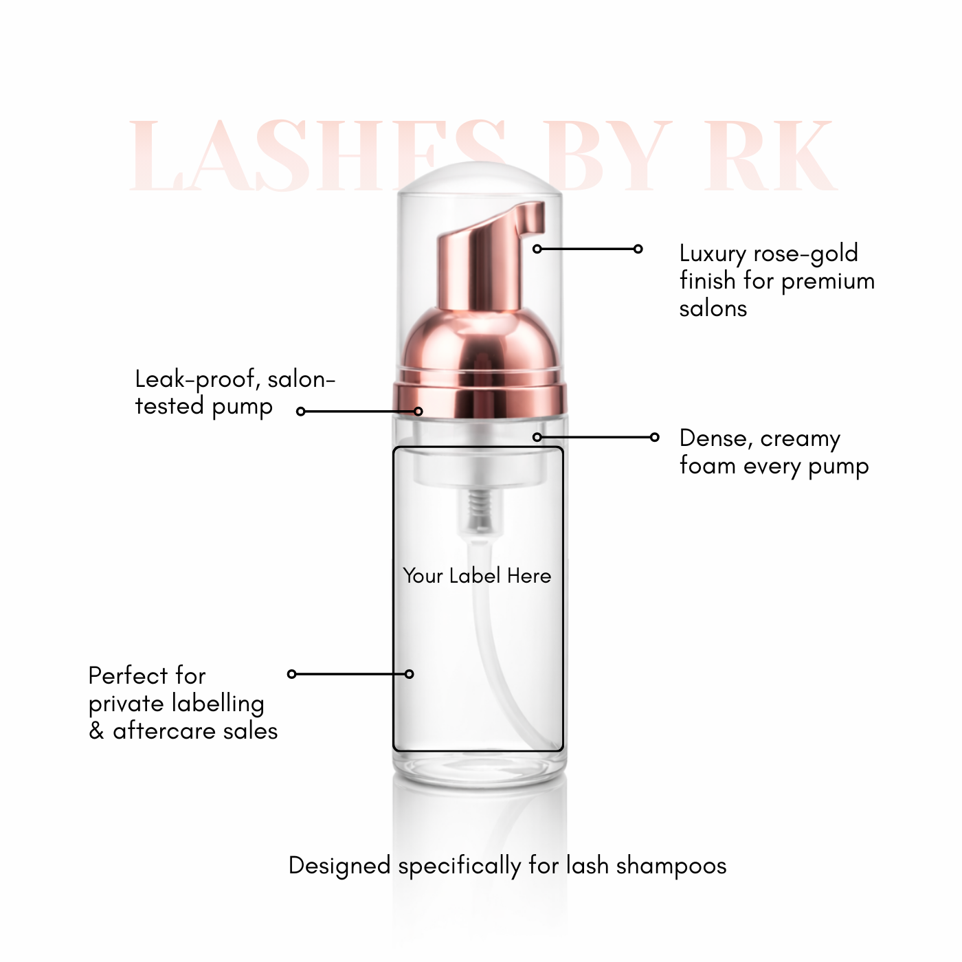 Empty Lash bottle with rose gold pump labeled on a white background