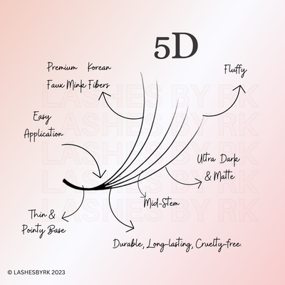 5D Promade Loose Fans - 1000 Fans per Tray