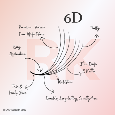 6D | Pro-Made Loose Fans 1000 Fans/Tray