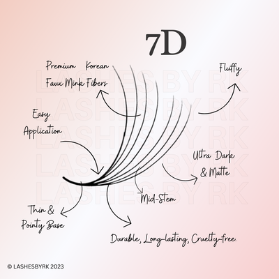 7D | 0.05 | Bundle Loose Promade