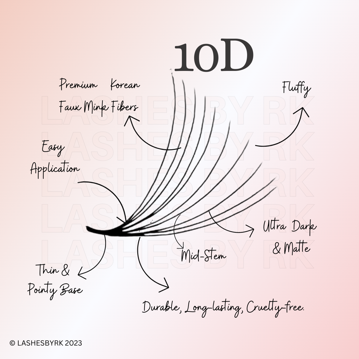 10D | 0.03 Pro-Made Loose Fans