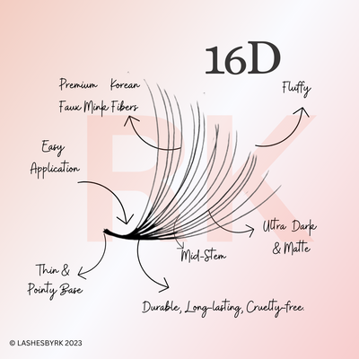 16D | 0.03 Pro-Made Loose Fans | 500 Fans Per Tray