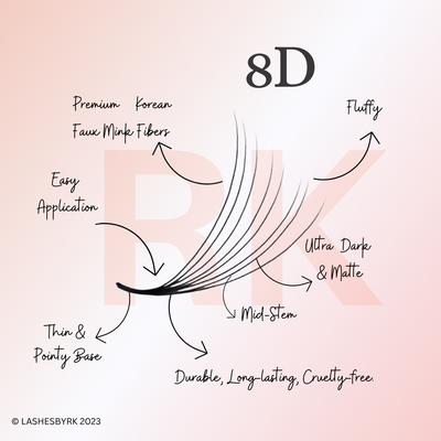 7D-8D | Speedy/Rapid Promade Single Size