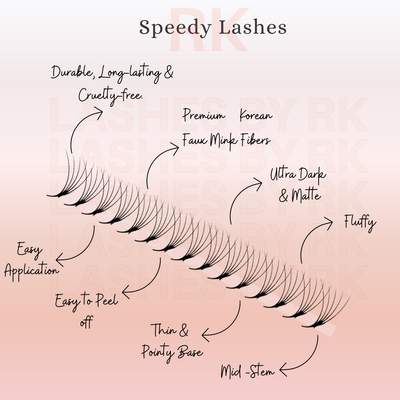 4D | Bundle Speedy/Rapid Promade