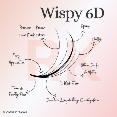 Pro-made Spikes for Wispy Volume Lashes