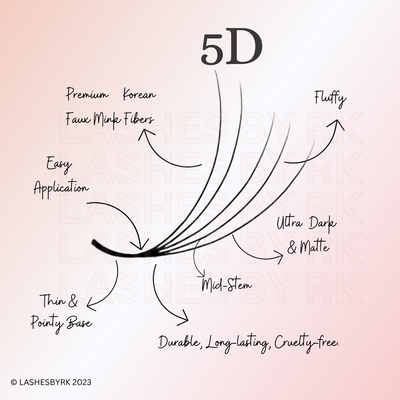 5D | 0.05 | Bundle Loose Promade