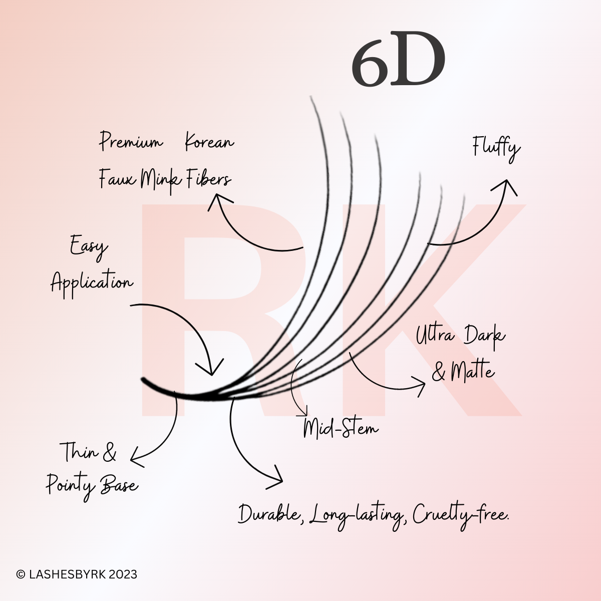 6D | 0.07 | Bundle Loose Promade