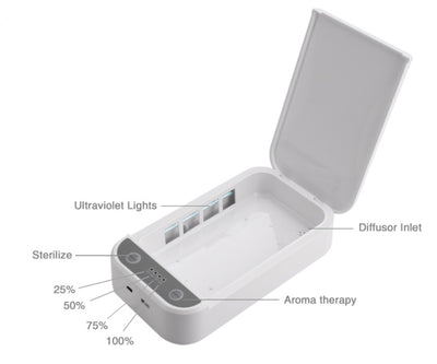 Tweezers Steriliser Box with UV Light