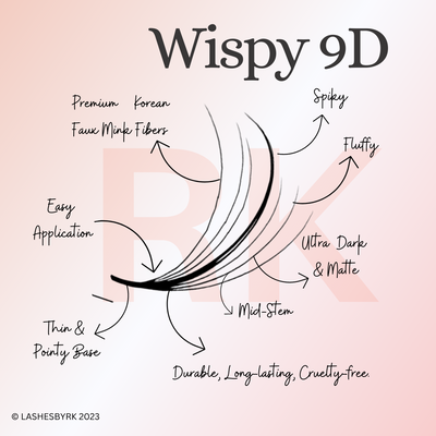 Speedy/Rapid Promade Mega Box | 1000 fans